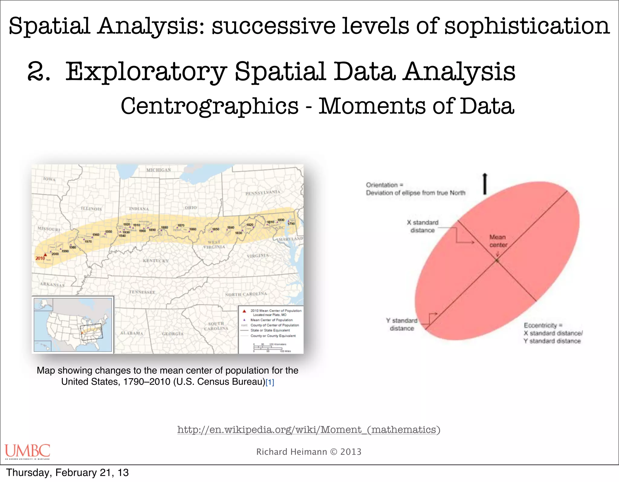 Spatial Analysis: successive levels of sophistication
    2.	 Exploratory Spatial Data Analysis
                         Centrographics - Moments of Data




      Map showing changes to the mean center of population for the
           United States, 1790–2010 (U.S. Census Bureau)[1]




                                      http://en.wikipedia.org/wiki/Moment_(mathematics)

                                                        Richard Heimann © 2013

Thursday, February 21, 13
 