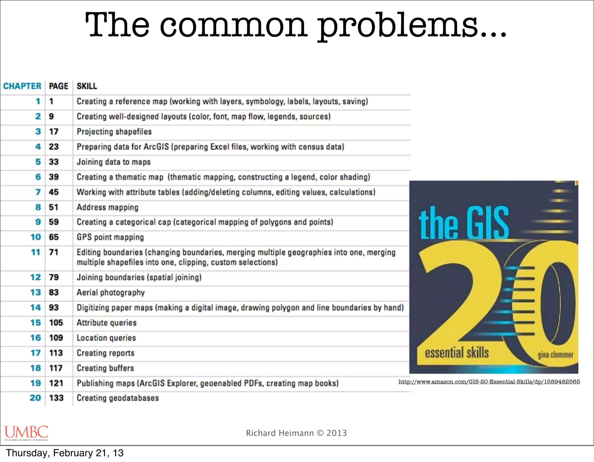 The common problems...




                                                     http://www.amazon.com/GIS-20-Essential-Skills/dp/1589482565




                            Richard Heimann © 2013

Thursday, February 21, 13
 