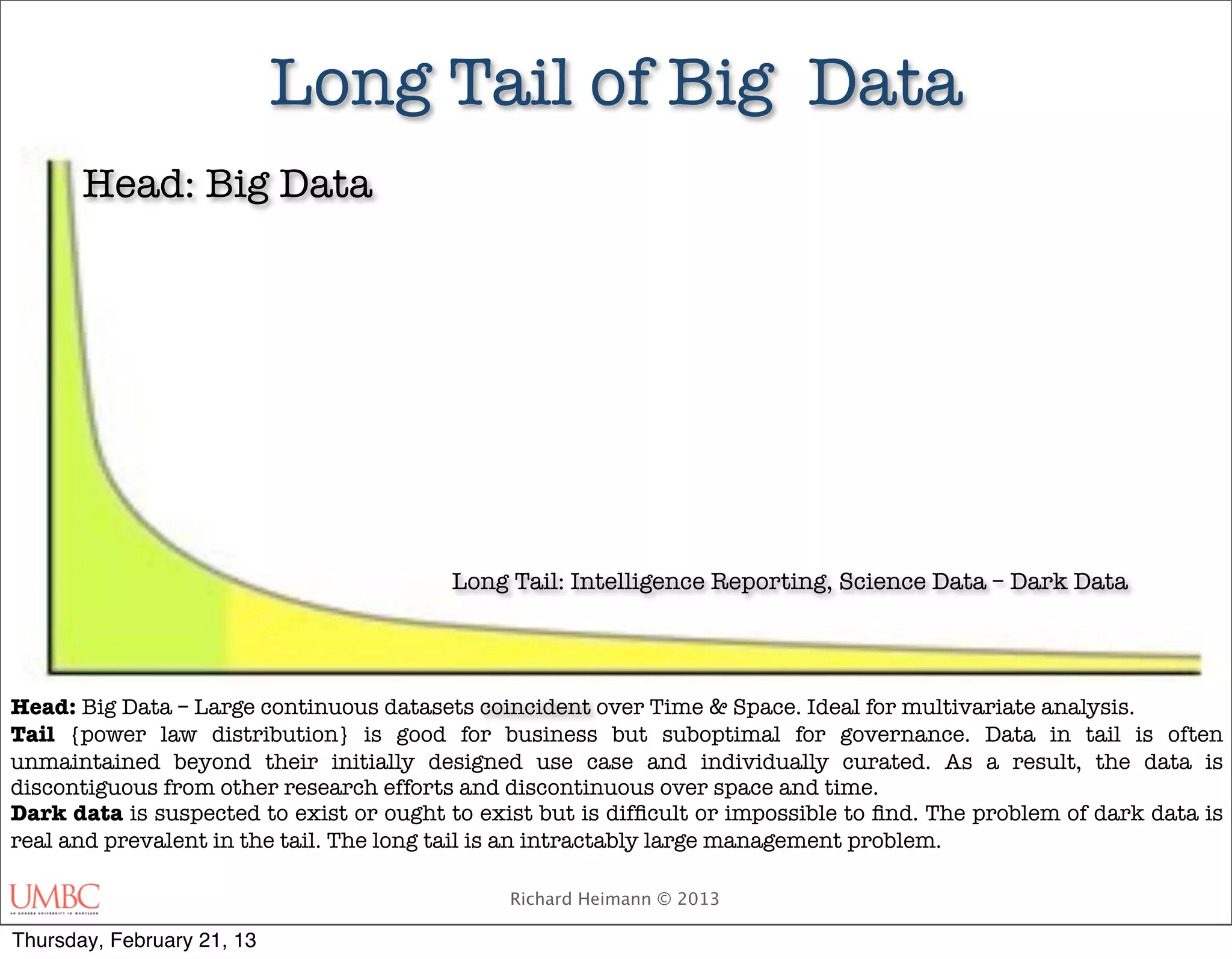 Long Tail of Big Data
       Head: Big Data




                                         Long Tail: Intelligence Reporting, Science Data – Dark Data




Head: Big Data – Large continuous datasets coincident over Time & Space. Ideal for multivariate analysis.
Tail {power law distribution} is good for business but suboptimal for governance. Data in tail is often
unmaintained beyond their initially designed use case and individually curated. As a result, the data is
discontiguous from other research efforts and discontinuous over space and time.
Dark data is suspected to exist or ought to exist but is difﬁcult or impossible to ﬁnd. The problem of dark data is
real and prevalent in the tail. The long tail is an intractably large management problem.

                                               Richard Heimann © 2013

Thursday, February 21, 13
 