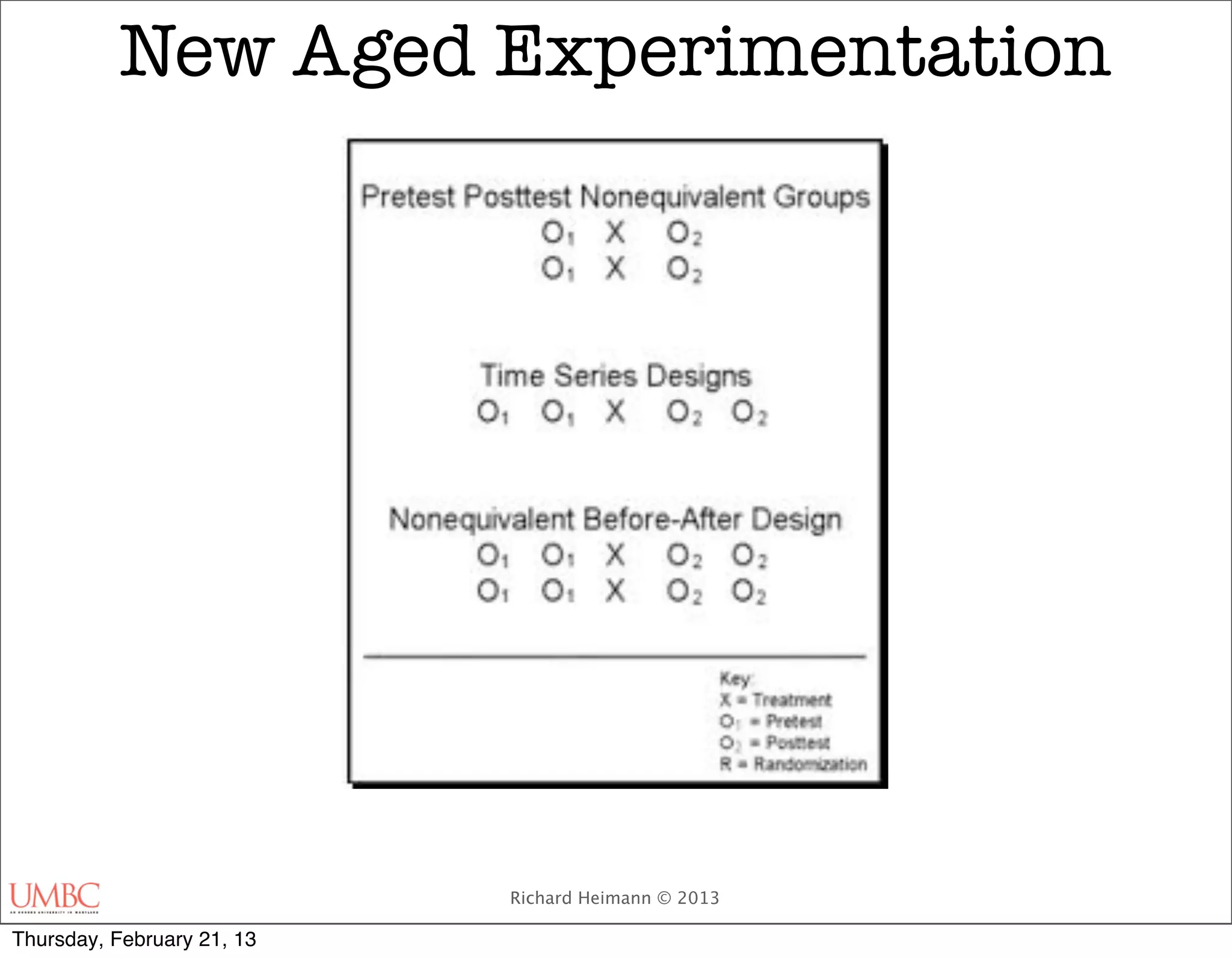 New Aged Experimentation




                            Richard Heimann © 2013

Thursday, February 21, 13
 