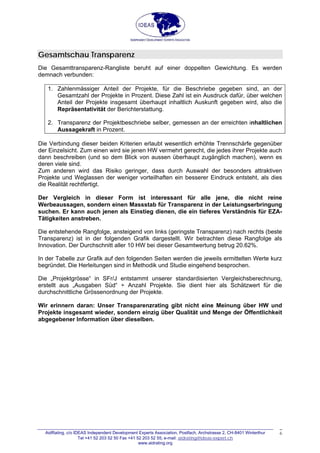 AidRating, c/o IDEAS Independent Development Experts Association, Postfach, Archstrasse 2, CH-8401 Winterthur
Tel +41 52 203 52 50 Fax +41 52 203 52 55; e-mail: aidrating@ideas-expert.ch
www.aidrating.org
6
Gesamtschau Transparenz
Die Gesamttransparenz-Rangliste beruht auf einer doppelten Gewichtung. Es werden
demnach verbunden:
1. Zahlenmässiger Anteil der Projekte, für die Beschriebe gegeben sind, an der
Gesamtzahl der Projekte in Prozent. Diese Zahl ist ein Ausdruck dafür, über welchen
Anteil der Projekte insgesamt überhaupt inhaltlich Auskunft gegeben wird, also die
Repräsentativität der Berichterstattung.
2. Transparenz der Projektbeschriebe selber, gemessen an der erreichten inhaltlichen
Aussagekraft in Prozent.
Die Verbindung dieser beiden Kriterien erlaubt wesentlich erhöhte Trennschärfe gegenüber
der Einzelsicht. Zum einen wird sie jenen HW vermehrt gerecht, die jedes ihrer Projekte auch
dann beschreiben (und so dem Blick von aussen überhaupt zugänglich machen), wenn es
deren viele sind.
Zum anderen wird das Risiko geringer, dass durch Auswahl der besonders attraktiven
Projekte und Weglassen der weniger vorteilhaften ein besserer Eindruck entsteht, als dies
die Realität rechtfertigt.
Der Vergleich in dieser Form ist interessant für alle jene, die nicht reine
Werbeaussagen, sondern einen Massstab für Transparenz in der Leistungserbringung
suchen. Er kann auch jenen als Einstieg dienen, die ein tieferes Verständnis für EZA-
Tätigkeiten anstreben.
Die entstehende Rangfolge, ansteigend von links (geringste Transparenz) nach rechts (beste
Transparenz) ist in der folgenden Grafik dargestellt. Wir betrachten diese Rangfolge als
Innovation. Der Durchschnitt aller 10 HW bei dieser Gesamtwertung betrug 20.62%.
In der Tabelle zur Grafik auf den folgenden Seiten werden die jeweils ermittelten Werte kurz
begründet. Die Herleitungen sind in Methodik und Studie eingehend besprochen.
Die „Projektgrösse“ in SFr/J entstammt unserer standardisierten Vergleichsberechnung,
erstellt aus „Ausgaben Süd“ ÷ Anzahl Projekte. Sie dient hier als Schätzwert für die
durchschnittliche Grössenordnung der Projekte.
Wir erinnern daran: Unser Transparenzrating gibt nicht eine Meinung über HW und
Projekte insgesamt wieder, sondern einzig über Qualität und Menge der Öffentlichkeit
abgegebener Information über dieselben.
 