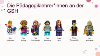 Die Pädagogiklehrer*innen an der
GSH
Herr
Pollender
Frau
Breisig
Frau
Reusrath
Frau
Jeck
Frau
Wunderlich
Herr
Koslowski
Frau
Sobolewski
 