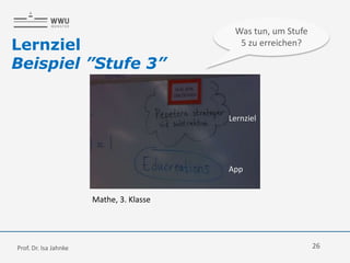 Lernziel
Beispiel ”Stufe 3”
Mathe, 3. Klasse
Was tun, um Stufe
5 zu erreichen?
App
Lernziel
Prof. Dr. Isa Jahnke 26
 