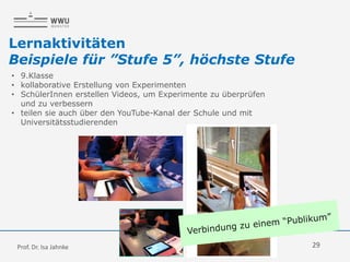 • 9.Klasse
• kollaborative Erstellung von Experimenten
• SchülerInnen erstellen Videos, um Experimente zu überprüfen
und zu verbessern
• teilen sie auch über den YouTube-Kanal der Schule und mit
Universitätsstudierenden
Lernaktivitäten
Beispiele für ”Stufe 5”, höchste Stufe
Prof. Dr. Isa Jahnke 29
 
