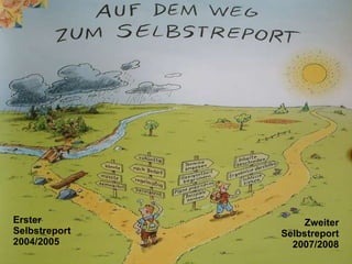Erster Selbstreport 2004/2005 Zweiter Selbstreport 2007/2008 