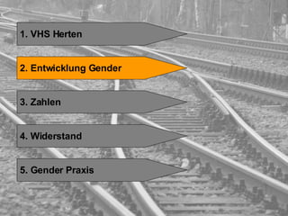 1. VHS Herten 2. Entwicklung Gender 3. Zahlen 4. Widerstand 5. Gender Praxis 