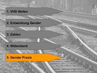 1. VHS Herten 2. Entwicklung Gender 3. Zahlen 4. Widerstand 5. Gender Praxis 