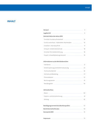 Inhalt




inHalt


         Vorwort                                            4

         lagebericht                                       6

         Zentrale Fakten des Jahres 2010

         · Ermittelt: Kundenzufriedenheit                  16

         · Ersetzt und erbaut : Haltestellen-Wartehallen   16

         · Erweitert: Internetauftritt                     17

         · Erneuert: Verkehrsleitzentrale                  18

         · Errichtet: PLE-Verkehrsführung                  18

         · Erspart: Umweltbelastung reduziert              19



         informationen zu den Betriebsbereichen

         · Fahrdienst                                      21

         · Verkehrsplanung und Verkehrssteuerung           23

         · Technischer Betrieb                             26

         · Vertrieb und Marketing                          27

         · Personalwesen                                   32

         · Rechnungswesen                                  35

         · Nerobergbahn                                    36



         Jahresabschluss

         · Bilanz                                          40

         · Gewinn- und Verlustrechnung                     41

         · Anhang                                          42



         Bestätigungsvermerk des abschlussprüfers          53

         Bericht des aufsichtsrates                        54

         Kennwerte 2010                                    55



         impressum                                         55
 