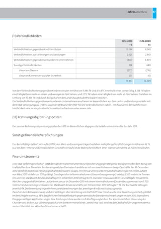 Jahresabschluss            47




(11) Verbindlichkeiten
                                                                                                          31.12.2010        31.12.2009
                                                                                                                  te                te
 Verbindlichkeiten gegenüber Kreditinstituten                                                                  15.194            8.565

 Verbindlichkeiten aus Lieferungen und Leistungen                                                              2.625             2.601

 Verbindlichkeiten gegenüber verbundenen Unternehmen                                                           1.660             4.493

 Sonstige Verbindlichkeiten                                                                                      358              640

      davon aus Steuern                                                                                         (272)             (276)

      davon im Rahmen der sozialen Sicherheit                                                                     (0)               (0)

                                                                                                              19.837            16.299



Von den Verbindlichkeiten gegenüber Kreditinstituten in Höhe von 15.194 Ta sind 8.144 Ta innerhalb eines Jahres fällig, 4.338 Ta haben
eine Fälligkeit von mehr als einem und weniger als fünf Jahren, und 2.712 Ta haben eine Fälligkeit von mehr als fünf Jahren. Darlehen im
Umfang von 10.454 Ta sind durch Bürgschaften der Landeshauptstadt Wiesbaden besichert.
Die Verbindlichkeiten gegenüber verbundenen Unternehmen resultieren im Wesentlichen aus dem Liefer- und Leistungsverkehr mit
der ESWE Versorgungs AG (743 Ta) sowie der WiBus GmbH (907 Ta). Die Verbindlichkeiten haben - mit Ausnahme der Darlehensver-
bindlichkeit - wie im Vorjahr sämtlich eine Restlaufzeit von unter einem Jahr.


(12) Rechnungsabgrenzungsposten

Der passive Rechnungsabgrenzungsposten betrifft im Wesentlichen abgegrenzte Verkehrseinnahmen für das Jahr 2011.


Sonstige finanzielle Verpflichtungen

Das Bestellobligo beläuft sich auf 6.287 Ta. Aus Miet- und Leasingverträgen bestehen mehrjährige Verpflichtungen in Höhe von 62 Ta
p.a. Vor dem Hintergrund eines üblichen Geschäftsverlaufs ist die Wahrscheinlichkeit einer Inanspruchnahme als hoch einzustufen.


Finanzinstrumente

Die ESWE Verkehrsgesellschaft setzt derivative Finanzinstrumente zur Absicherung gegen steigende Bezugspreise bei dem Bezug von
Kraftstoffen bzw. Diesel ein. Bei den eingesetzten Derivaten handelte es sich um zwei Rohwaren-Swap-Geschäfte. Per 31. Dezember
2010 bestehen zwei Absicherungsgeschäfte (Rohwaren-Swaps). Im Februar 2010 wurde ein Geschäftsabschluss mit einer Laufzeit
von März 2010 bis Februar 2011 getätigt. Das abgesicherte Nominalvolumen (Gesamtbezugsmenge) beträgt 1.260 metrische Tonnen
pro Jahr. Der Marktwert dieses Geschäfts per 31. Dezember 2010 beträgt 40 Ta. Darüber hinaus wurde im Geschäftsjahr ein weiteres
Absicherungsgeschäft mit einer Laufzeit von Januar bis Dezember 2011 mit einem Nominalvolumen (Gesamtbezugsmenge) von 3.720
metrischen Tonnen abgeschlossen. Der Marktwert dieses Geschäfts per 31. Dezember 2010 beträgt 271 Ta. Die Buchwerte betragen
jeweils 0 Ta. Der Bewertung liegen Referenzpreisberechnungen des jeweiligen Kreditinstitutes zugrunde.
Zwischen dem Rohwaren-Swap und den Verträgen über den Bezug von Kraftstoff bzw. Diesel wurde eine Bewertungseinheit gebildet.
Im Berichtsjahr waren ca. 38 % des jährlichen Treibstoffbedarfs gegen periodische Dieselpreisschwankungen im Jahr 2010 abgesichert.
Die gegenseitigen Wertänderungen bzw. Zahlungsströme werden sich künftig ausgleichen. Zur kontinuierlichen Steuerung der
Chancen und Risiken aus Sicherungsgeschäften dient ein monatliches Controlling-Tool, welches der Geschäftsführung einen perma-
nenten Überblick zur aktuellen Situation verschafft.
 