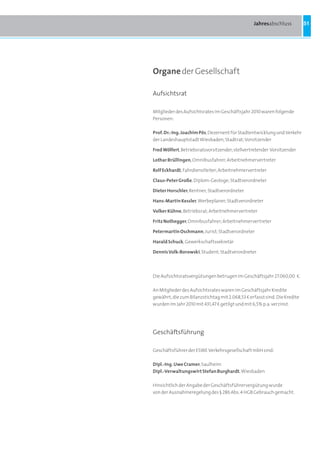Jahresabschluss           51




Organe der Gesellschaft

Aufsichtsrat

Mitglieder des Aufsichtsrates im Geschäftsjahr 2010 waren folgende
Personen:

Prof. dr.-Ing. Joachim Pös, Dezernent für Stadtentwicklung und Verkehr
der Landeshauptstadt Wiesbaden, Stadtrat; Vorsitzender

Fred Wölfert, Betriebsratsvorsitzender; stellvertretender Vorsitzender

Lothar Brüllingen, Omnibusfahrer; Arbeitnehmervertreter

rolf Eckhardt, Fahrdienstleiter; Arbeitnehmervertreter

Claus-Peter Große, Diplom-Geologe; Stadtverordneter

dieter Horschler, Rentner; Stadtverordneter

Hans-martin Kessler, Werbeplaner; Stadtverordneter

Volker Kühne, Betriebsrat; Arbeitnehmervertreter

Fritz nothegger, Omnibusfahrer; Arbeitnehmervertreter

Petermartin Oschmann, Jurist; Stadtverordneter

Harald Schuck, Gewerkschaftssekretär

dennis Volk-Borowski, Student; Stadtverordneter



Die Aufsichtsratsvergütungen betrugen im Geschäftsjahr 27.060,00 a.

An Mitglieder des Aufsichtsrates waren im Geschäftsjahr Kredite
gewährt, die zum Bilanzstichtag mit 2.068,53 a erfasst sind. Die Kredite
wurden im Jahr 2010 mit 431,47 a getilgt und mit 6,5% p.a. verzinst.




Geschäftsführung

Geschäftsführer der ESWE Verkehrsgesellschaft mbH sind:

dipl.-Ing. uwe Cramer, Saulheim
dipl.-Verwaltungswirt Stefan Burghardt, Wiesbaden

Hinsichtlich der Angabe der Geschäftsführervergütung wurde
von der Ausnahmeregelung des § 286 Abs. 4 HGB Gebrauch gemacht.
 