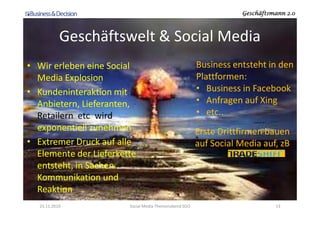 Geschäftsmann 2.0Geschäftsmann 2.0Geschäftsmann 2.0Geschäftsmann 2.0
Geschäftswelt & Social Media
• Wir erleben eine Social
Media Explosion
• Kundeninteraktion mit
Anbietern, Lieferanten,
Retailern etc. wird
Business entsteht in den
Plattformen:
• Business in Facebook
• Anfragen auf Xing
• etc..
Geschäftsmann 2.0Geschäftsmann 2.0Geschäftsmann 2.0Geschäftsmann 2.0
Retailern etc. wird
exponentiell zunehmen
• Extremer Druck auf alle
Elemente der Lieferkette
entsteht, in Sachen
Kommunikation und
Reaktion
23.11.2010 Social Media Themenabend SGO 13
Erste Drittfirmen bauen
auf Social Media auf, zB
• etc..
 