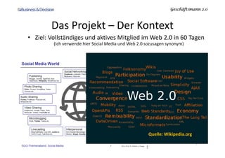 Geschäftsmann 2.0Geschäftsmann 2.0Geschäftsmann 2.0Geschäftsmann 2.0
Das Projekt – Der Kontext
• Ziel: Vollständiges und aktives Mitglied im Web 2.0 in 60 Tagen
(Ich verwende hier Social Media und Web 2.0 sozusagen synonym)
23.11.2010 Social Media Themenabend SGO 7
Quelle: Wikipedia.org
 