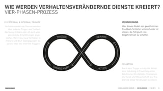 SINNERSCHRADER HANDELSKAMMER HAMBURG | DIGITALISIERUNG | 11.02.2015
WIE WERDEN VERHALTENSVERÄNDERNDE DIENSTE KREIERT?
VIER-PHASEN-PROZESS
25
TRIGGER
CHANGE HABIT
ACTION
REWARD
(1) EXTERNAL & INTERNAL TRIGGER
Verhaltensändernde Dienste werden
über externe Trigger wie Content,
Werbung, E-Mails oder oft auch über
persönliche Empfehlungen ange-
stoßen. Wenn das neue Verhalten in
„Fleisch und Blut“ übergegangen ist,
spricht man von internen Triggern.
(3) BELOHNUNG
Was dieses Modell von gewöhnlichen
Feedback-Schleifen unterscheidet ist
dieses: die Fähigkeit eine
Begehrlichkeit zu schaffen.
(2) AKTION
Nach dem Trigger erfolgt die Aktion:
eine Handlung in Erwartung einer
Belohnung. Die digitalen Champions
die Kunst und Wissenschaft wie ihre
Dienste diese Handlungen auslösen.
 
