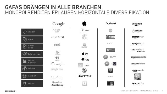Trendfolge day trading systemen bild 6