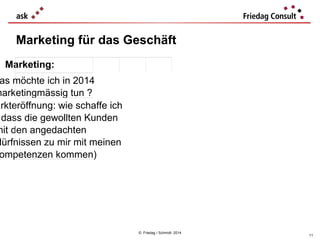 Marketing für das Geschäft
Marketing:

as möchte ich in 2014
marketingmässig tun ?
arkteröffnung: wie schaffe ich
dass die gewollten Kunden
mit den angedachten
dürfnissen zu mir mit meinen
ompetenzen kommen)

© Friedag / Schmidt 2014

11

 