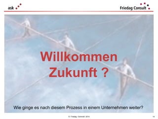 Willkommen
Zukunft ?
Wie ginge es nach diesem Prozess in einem Unternehmen weiter?
© Friedag / Schmidt 2014

14

 