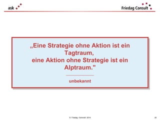 „Eine Strategie ohne Aktion ist ein
„Eine Strategie ohne Aktion ist ein
Tagtraum,
Tagtraum,
eine Aktion ohne Strategie ist ein
eine Aktion ohne Strategie ist ein
Alptraum."
Alptraum."
___________________
___________________

unbekannt
unbekannt

© Friedag / Schmidt 2014

20

 