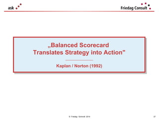 „Balanced Scorecard
„Balanced Scorecard
Translates Strategy into Action"
Translates Strategy into Action"
___________________
___________________

Kaplan //Norton (1992)
Kaplan Norton (1992)

© Friedag / Schmidt 2014

27

 