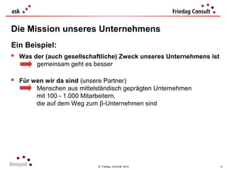Die Mission unseres Unternehmens
Ein Beispiel:
 Was der (auch gesellschaftliche) Zweck unseres Unternehmens ist
gemeinsam geht es besser



Für wen wir da sind (unsere Partner)
Menschen aus mittelständisch geprägten Unternehmen
mit 100 - 1.000 Mitarbeitern,
die auf dem Weg zum β-Unternehmen sind

Beispiel

© Friedag / Schmidt 2014

6

 