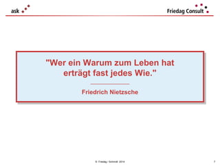 "Wer ein Warum zum Leben hat
"Wer ein Warum zum Leben hat
erträgt fast jedes Wie."
erträgt fast jedes Wie."
___________________
___________________

Friedrich Nietzsche
Friedrich Nietzsche

© Friedag / Schmidt 2014

7

 