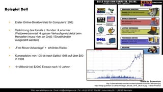Sichere AbrechnungTarget CustomerPrivate Verkäufer