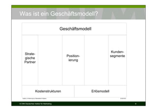 Was ist ein Geschäftsmodell?

                                                   Geschäftsmodell




                                                                                    Kunden-
      Strate-
                                                      Position-                    segmente
      gische
                                                       ierung
      Partner




                          Kostenstrukturen                           Erlösmodell
   Quelle: In Anlehnung an Osterwalder & Pigneur                                        20.08.2010



© DIM Deutsches Institut für Marketing                                                               6
 
