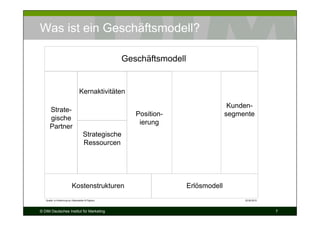 Was ist ein Geschäftsmodell?

                                                    Geschäftsmodell


                                 Kernaktivitäten

                                                                                     Kunden-
      Strate-
                                                       Position-                    segmente
      gische
                                                        ierung
      Partner
                                     Strategische
                                     Ressourcen




                          Kostenstrukturen                            Erlösmodell
   Quelle: In Anlehnung an Osterwalder & Pigneur                                         20.08.2010



© DIM Deutsches Institut für Marketing                                                                7
 