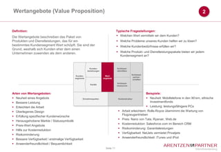 Wertangebote (Value Proposition)                                                                                                                 2


Definition:                                                                         Typische Fragestellungen:
Die Wertangebote beschreiben das Paket von                                           Welchen Wert vermitteln wir dem Kunden?
Produkten und Dienstleistungen, das für ein                                          Welche Probleme unseres Kunden helfen wir zu lösen?
bestimmtes Kundensegment Wert schöpft. Sie sind der                                  Welche Kundenbedürfnisse erfüllen wir?
Grund, weshalb sich Kunden eher dem einen
Unternehmen zuwenden als dem anderen.                                                Welche Produkt- und Dienstleistungspakete bieten wir jedem
                                                                                      Kundensegment an?



                                                           Kunden-                  Schlüssel-
                                                         beziehungen                aktivitäten
                                                                                                  Schlüssel-
                                               Kunden-                   Wert-
                                                                                                   partner-
                                              segmente                 angebote
                                                                              )

                                                                                                   schaften
                                                                                    Schlüssel-
                                                           Kanäle
                                                                                    ressourcen



Arten von Wertangeboten:                                                                                 Beispiele:
 Neuheit eines Angebots                         Einnahmequellen                     Kostenstruktur
                                                                                                  )
                                                                                                          Neuheit: Mobiltelefone in den 90‘ern, ethische
 Bessere Leistung                                                                                          Investmentfonds
 Erleichtert die Arbeit                                                                                  Leistung: leistungsfähigere PCs
 Überlegenes Design                                                                  Arbeit erleichtern: Rolls-Royce übernimmt die Wartung von
                                                                                        Flugzeugantrieben
 Erfüllung spezifischer Kundenwünsche
                                                                                      Preis: Nano von Tata, Ryanair, Web.de
 Herausgehobene Markte / Statussymbolik
                                                                                      Kostenreduktion: Salesforce.com im Bereich CRM
 Preis-Wert Angebote
                                                                                      Risikominderung: Garantieleistungen
 Hilfe zur Kostenreduktion
                                                                                      Verfügbarkeit: NetJets vermietet Privatjets
 Risikominderung
                                                                                      Anwenderfreundlichkeit: iTunes und iPod
 Bessere Verfügbarkeit / erstmalige Verfügbarkeit
 Anwenderfreundlichkeit / Bequemlichkeit
                                                                         Seite 11
 