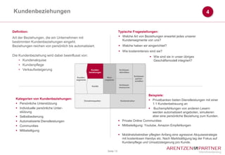 Kundenbeziehungen                                                                                                                           4


Definition:                                                                    Typische Fragestellungen:
Art der Beziehungen, die ein Unternehmen mit                                    Welche Art von Beziehungen erwartet jedes unserer
                                                                                 Kundensegmente von uns?
bestimmten Kundenbeziehungen eingeht.
Beziehungen reichen von persönlich bis automatisiert.                           Welche haben wir eingerichtet?
                                                                                Wie kostenintensiv sind sie?
Die Kundenbeziehung wird dabei beeinflusst von:                                                            Wie sind sie in unser übriges
    • Kundenakquise                                                                                         Geschäftsmodell integriert?
    • Kundenpflege
    • Verkaufssteigerung                              Kunden-                  Schlüssel-
                                                    beziehungen                aktivitäten
                                                                                             Schlüssel-
                                          Kunden-                   Wert-
                                                                                              partner-
                                         segmente                 angebote
                                                                         )

                                                                                              schaften
                                                                               Schlüssel-
                                                      Kanäle
                                                                               ressourcen



                                                                                                    Beispiele:
  Kategorien von Kundenbeziehungen:                                                                  Privatbanken bieten Dienstleistungen mit einer
                                               Einnahmequellen                  Kostenstruktur
                                                                                             )



   Persönliche Unterstützung                                                                          1:1 Kundenbetreuung an
   Individuelle persönliche Unter-                                                                  Buchempfehlungen von anderen Lesern
    stützung                                                                                           werden automatisiert angeboten, simulieren
   Selbstbedienung                                                                                    aber eine persönliche Beziehung zum Kunden.
   Automatisierte Dienstleistungen                                             Private Online Communities
   Communities                                                                 Miitbeteiligung: Youtube, Amazon Empfehlungen
   Mitbeteiligung
                                                                                Mobilnetzbetreiber pflegten Anfang eine agressive Akquisestrategie
                                                                                 mit kostenlosen Handys etc. Nach Marktsättigung lag der Fokus auf
                                                                                 Kundenpflege und Umsatzsteigerung pro Kunde.

                                                                    Seite 13
 