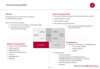 Einnahmequellen                                                                                                                                 5


Definition:                                                                  Typische Fragestellungen:
Einkünfte, die ein Unternehmen aus jedem                                      Für welche Werte sind unsere Kunden wirklich bereit zu zahlen?
Kundensegment bezieht                                                         Wofür bezahlen sie jetzt?
                                                                              Wie bezahlen sie jetzt?
Arten von Einnahmequellen                                                     Wie würden sie gerne bezahlen?
    1. Einnahmen aus einmaligen Kundenzahlungen
                                                                                                         Wie viel trägt jede Einnahmequelle zum
    2. Wiederkehrende Einnahmen                                                                           Gesamtumsatz bei?
       fortlaufende Zahlungen
                                                    Kunden-                  Schlüssel-
                                                  beziehungen                aktivitäten
                                                                                           Schlüssel-
                                        Kunden-                   Wert-
                                                                                            partner-
                                       segmente                 angebote
                                                                       )

                                                                                            schaften
                                                                             Schlüssel-
                                                    Kanäle
                                                                             ressourcen



                                                                                                        Preisgestaltung:
  Mögliche Einnahmequellen:                                                                              Festpreise / Listenpreise, in Abhängigkeit von
                                             Einnahmequellen                  Kostenstruktur   )



   Verkauf von Wirtschaftsgütern                                                                              Produkteigenschaften
   Nutzungsgebühr                                                                                             Kundensegment
   Mitgliedsgebühren                                                                                          Menge
   Verleih/Vermietung/Leasing                                                Variable Preise
   Lizenzen                                                                        Verhandlungspreis
   Maklergebühren                                                                  Ertragsmanagement (Yield-Management):
   Werbung                                                                           Preisdifferenzierung nach Bestand und Zeitpunkt
                                                                                      (Hotelzimmerpreise, Flugzeugplätze)
                                                                                    Echtzeitmarktwerte (Börsen)
                                                                                    Auktionen
                                                                  Seite 14
 