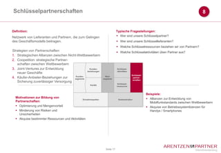 Schlüsselpartnerschaften                                                                                                                     8


Definition:                                                                   Typische Fragestellungen:
Netzwerk von Lieferanten und Partnern, die zum Gelingen                        Wer sind unsere Schlüsselpartner?
des Geschäftsmodells beitragen.                                                Wer sind unsere Schlüssellieferanten?
                                                                               Welche Schlüsselressourcen beziehen wir von Partnern?
Strategien von Partnerschaften:                                                Welche Schlüsselaktivitäten üben Partner aus?
1. Strategischen Allianzen zwischen Nicht-Wettbewerbern
2. Coopetition: strategische Partner-
   schaften zwischen Wettbewerbern
3. Joint-Ventures zur Entwicklung                  Kunden-                    Schlüssel-
                                                 beziehungen                  aktivitäten
   neuer Geschäfte
                                                                                            Schlüssel-
                                         Kunden-                   Wert-
4. Käufer-Anbieter-Beziehungen zur      segmente                 angebote
                                                                        )
                                                                                             partner-
                                                                                             schaften
   Sicherung zuverlässiger Versorgung
                                                                              Schlüssel-
                                                       Kanäle
                                                                              ressourcen



                                                                                                         Beispiele:
  Motivationen zur Bildung von                                                                            Allianzen zur Entwicklung von
                                               Einnahmequellen                 Kostenstruktur
  Partnerschaften:                                                                                         Mobilfunkstandards zwischen Wettbewerbern
   Optimierung und Mengenvorteil                                                                         Akquise von Betriebssystemlizenzen für
   Minderung von Risiken und                                                                              Handys / Smartphones
    Unsicherheiten
   Akquise bestimmter Ressourcen und Aktivitäten




                                                                   Seite 17
 