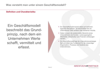 Was versteht man unter einem Geschäftsmodell?

Definition und Charakteristika




 Ein Geschäftsmodell                        Ein Geschäftsmodel basiert dabei auf mehreren
                                             logischen Bausteinen, die beschreiben wie ein
beschreibt das Grund-                        Unternehmen Geld verdient oder verdienen möchte.
                                            Dabei müssen die existenziellen Bereiche eines
prinzip, nach dem ein                        Unternehmens wie Kunden, Leistungsangebot,
                                             Mitarbeiter, Infrastruktur und Finanzen einbezogen
 Unternehmen Werte                           werden.
                                            Ein Geschäftsmodell legt die Unternehmensstrategie
schafft, vermittelt und                      fest und bildet das Fundament für die notwendige
                                             Organisation, Prozesse und Systeme des
        erfasst.                             Unternehmens.




                                 Seite 6
 