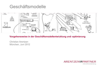 Geschäftsmodelle




Vorgehensweise in der Geschäftsmodellentwicklung und -optimierung

Christian Arentzen
München, Juni 2012
 