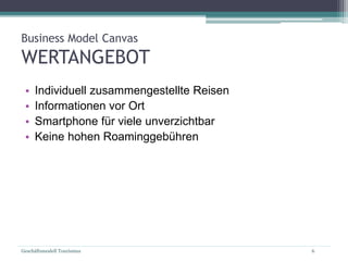 Geschäftsmodell Tourismus 6
Business Model Canvas
WERTANGEBOT
• Individuell zusammengestellte Reisen
• Informationen vor Ort
• Smartphone für viele unverzichtbar
• Keine hohen Roaminggebühren
 