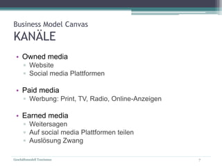 Geschäftsmodell Tourismus 7
Business Model Canvas
KANÄLE
• Owned media
▫ Website
▫ Social media Plattformen
• Paid media
▫ Werbung: Print, TV, Radio, Online-Anzeigen
• Earned media
▫ Weitersagen
▫ Auf social media Plattformen teilen
▫ Auslösung Zwang
 