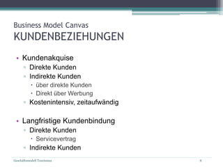 Geschäftsmodell Tourismus 8
Business Model Canvas
KUNDENBEZIEHUNGEN
• Kundenakquise
▫ Direkte Kunden
▫ Indirekte Kunden
 über direkte Kunden
 Direkt über Werbung
▫ Kostenintensiv, zeitaufwändig
• Langfristige Kundenbindung
▫ Direkte Kunden
 Servicevertrag
▫ Indirekte Kunden
 