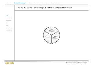 Einführung                Historische Entwicklung   Wachstum + Wandel   Internet + Marke   Social Media + Marke




                                  Römische Marke als Grundlage des Markenaufbaus: Markenkern


Antike


Frühes Mittelalter


Spätes Mittelalter


15. Jhdt


16. Jhdt.


Industrielle Revolution


Zusammenfassung




                                                                                                                  Entwicklungsgeschichte von Wirtschaft und Marke
 
