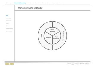Einführung                Historische Entwicklung   Wachstum + Wandel   Internet + Marke   Social Media + Marke




                                  Markenkernwerte und Kultur


Antike


Frühes Mittelalter


Spätes Mittelalter


15. Jhdt


16. Jhdt.


Industrielle Revolution


Zusammenfassung




                                                                                                                  Entwicklungsgeschichte von Wirtschaft und Marke
 