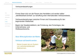 Einführung                Historische Entwicklung   Wachstum + Wandel   Internet + Marke   Social Media + Marke




                                  Vertrauensbeziehungen


Antike
                                  Firmen lösen sich von der Person des Herstellers und werden selber
Frühes Mittelalter
                                  „identifizierbare Einheit“ zur Schaffung einer internationalen Vertrauensbasis.
Spätes Mittelalter


15. Jhdt                          Vertrauensbeziehungen zwischen Firmen sind Voraussetzung für den
16. Jhdt.                         beginnenden Welthandel.
Industrielle Revolution


Zusammenfassung
                                  Beginn der Gesellschaftsform, der Firmierung, des Firmenlogos, des
                                  Unternehmens- und
                                  Wettbewerbsrechts.



                                  Neue Wirkungsfunktion der Marke:

                                  Vertrauen soll bewirkt werden.

                                     Marke fungiert als ein System
                                     von vertrauensbildenden
                                     Maßnahmen.


                                                                                                                  Entwicklungsgeschichte von Wirtschaft und Marke
 