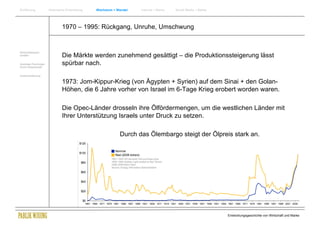 Einführung               Historische Entwicklung   Wachstum + Wandel   Internet + Marke   Social Media + Marke




                                 1970 – 1995: Rückgang, Unruhe, Umschwung


Wirtschaftswissen-
schaften                         Die Märkte werden zunehmend gesättigt – die Produktionssteigerung lässt
Soziologie Psychologie
Komm.Wissenschaft
                                 spürbar nach.
Zusammenfassung

                                 1973: Jom-Kippur-Krieg (von Ägypten + Syrien) auf dem Sinai + den Golan-
                                 Höhen, die 6 Jahre vorher von Israel im 6-Tage Krieg erobert worden waren.

                                 Die Opec-Länder drosseln ihre Ölfördermengen, um die westlichen Länder mit
                                 Ihrer Unterstützung Israels unter Druck zu setzen.

                                                               Durch das Ölembargo steigt der Ölpreis stark an.




                                                                                                                 Entwicklungsgeschichte von Wirtschaft und Marke
 