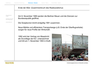 Einführung               Historische Entwicklung   Wachstum + Wandel   Internet + Marke   Social Media + Marke




                                 Ende der 80er: Zusammenbruch des Realsozialismus


Wirtschaftswissen-
schaften                         Am 9. November 1989 werden die Berliner Mauer und die Grenzen zur
Soziologie Psychologie
Komm.Wissenschaft
                                 Bundesrepublik geöffnet.
Zusammenfassung
                                 Die Sowjetunion bricht endgültig 1991 zusammen.

                                 Neue Märkte und effizientere Transportwege (z.B. Ende der Überflugverbote)
                                 sorgen für neue Profite der Wirtschaft.


                                 1992 wird der Vertrag von Maastricht
                                 als Grundlage der EU unterzeichnet
                                 und tritt am 1. November 1993 in Kraft.




                                                                                                                 Entwicklungsgeschichte von Wirtschaft und Marke
 