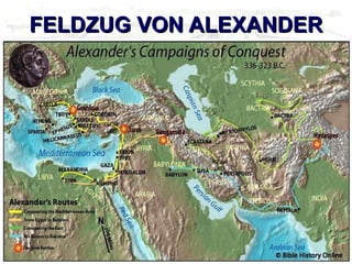 FELDZUG VON ALEXANDER 