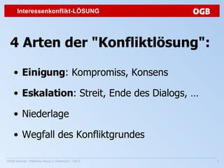 4 Arten der "Konfliktlösung": Einigung : Kompromiss, Konsens Eskalation : Streit, Ende des Dialogs, … Niederlage Wegfall des Konfliktgrundes Interessenkonflikt-LÖSUNG 