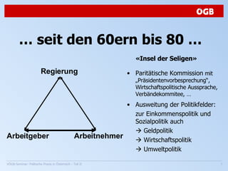 …  seit den 60ern bis 80 …  «Insel der Seligen» Paritätische Kommission  mit „Präsidentenvorbesprechung“, Wirtschaftspolitische Aussprache, Verbändekommitee, … Ausweitung der Politikfelder: zur Einkommenspolitik und Sozialpolitik auch    Geldpolitik    Wirtschaftspolitik    Umweltpolitik Arbeitgeber Arbeitnehmer Regierung 