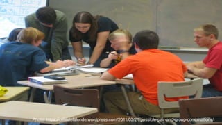 Photo: https://celestelalonde.wordpress.com/2011/03/21/possible-pair-and-group-combinations/
 