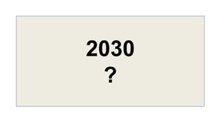 2030
?
 