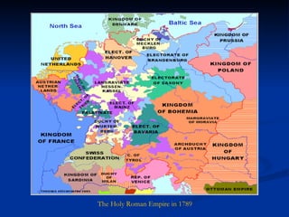 The Holy Roman Empire in 1789 