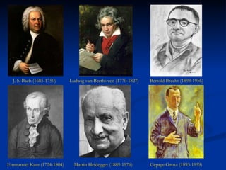 J. S. Bach (1685-1750)  Ludwig van Beethoven (1770-1827)  Bertold Brecht (1898-1956) Emmanuel Kant (1724-1804)  Martin Heidegger (1889-1976)  Geprge Grosz (1893-1959)   