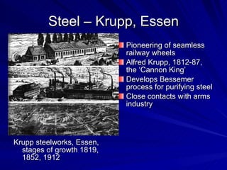 Steel – Krupp, Essen Krupp steelworks, Essen, stages of growth 1819, 1852, 1912 Pioneering of seamless railway wheels Alfred Krupp, 1812-87, the ‘Cannon King’ Develops Bessemer process for purifying steel Close contacts with arms industry 
