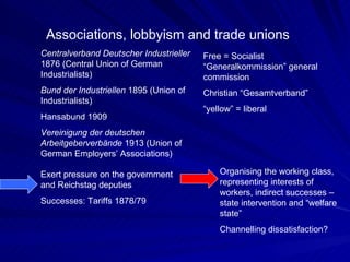 Associations, lobbyism and trade unions Centralverband Deutscher Industrieller  1876 (Central Union of German Industrialists) Bund der Industriellen  1895 (Union of Industrialists) Hansabund 1909 Vereinigung der deutschen Arbeitgeberverbände  1913 (Union of German Employers’ Associations) Free = Socialist “Generalkommission” general commission Christian “Gesamtverband” “ yellow” = liberal Exert pressure on the government and Reichstag deputies Successes: Tariffs 1878/79 Organising the working class, representing interests of workers, indirect successes – state intervention and “welfare state”  Channelling dissatisfaction? 